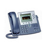 cisco-ip-phone